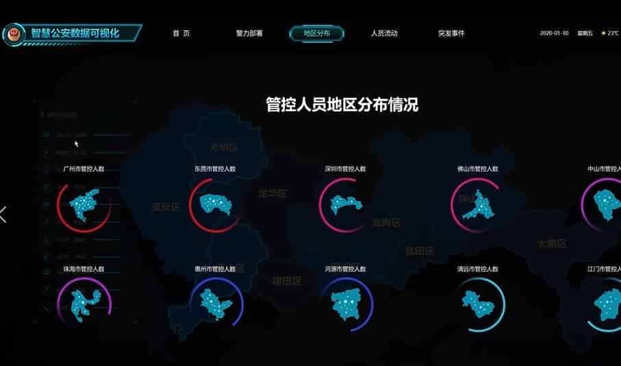 智慧公安合成作战平台建设解决方案，情 研判分析系统开发