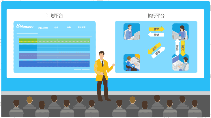 制定可靠项目计划的6个步骤