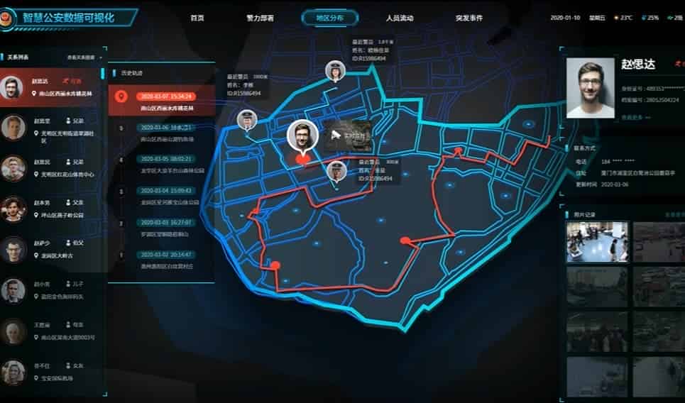 智慧警务合成作战平台建设方案，情 研判分析系统开发