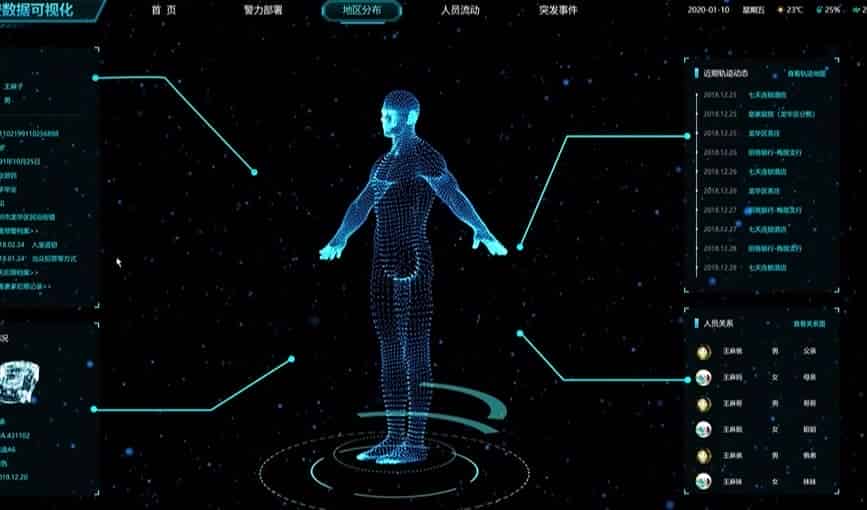 智慧警务可视化指挥调度系统开发方案，重点人员监测平台建设