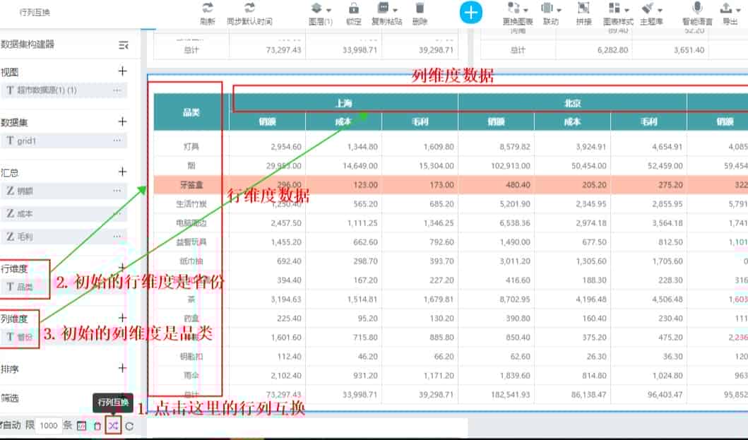 你知道怎么把简表的行列交换吗？