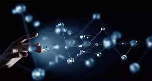 家居行业数字化转型的要素主要包括什么