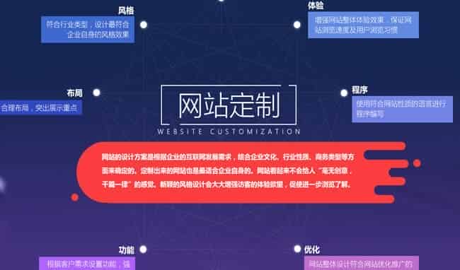 如何找到一个可靠的 站建设公司