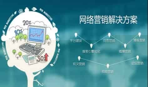企业 站搭建具体工作流程是什么样的?
