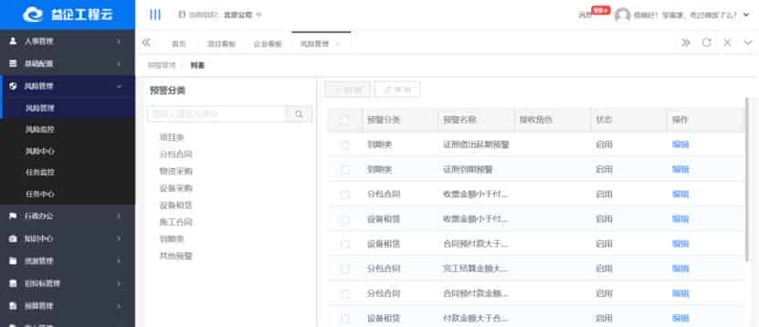 建筑企业数字化转型下的风险管理