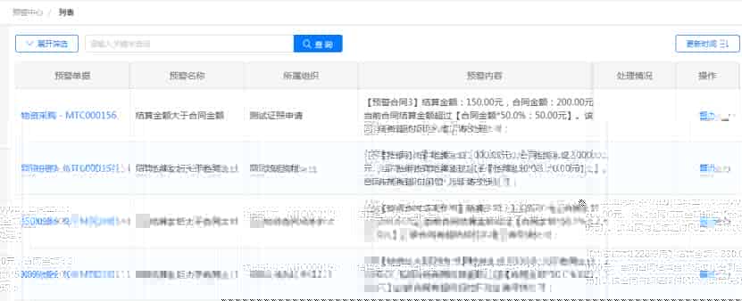 建筑企业数字化转型下的风险管理