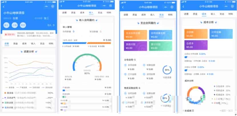 建筑企业数字化转型下的风险管理