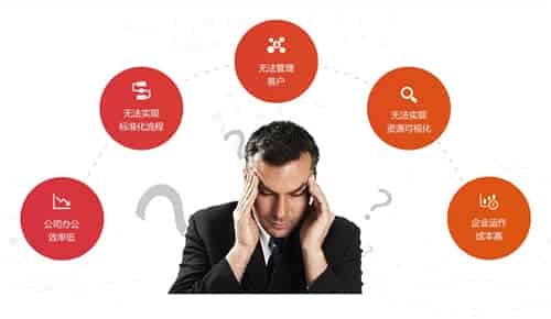 珠海CRM系统有哪些？哪个好
