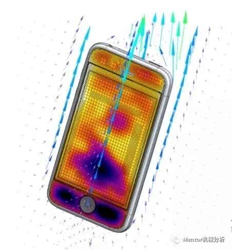  络和电信系统中的可靠性 — 管理过多的热量