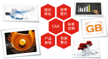 HS设计系统介绍之：CATIA二次开发