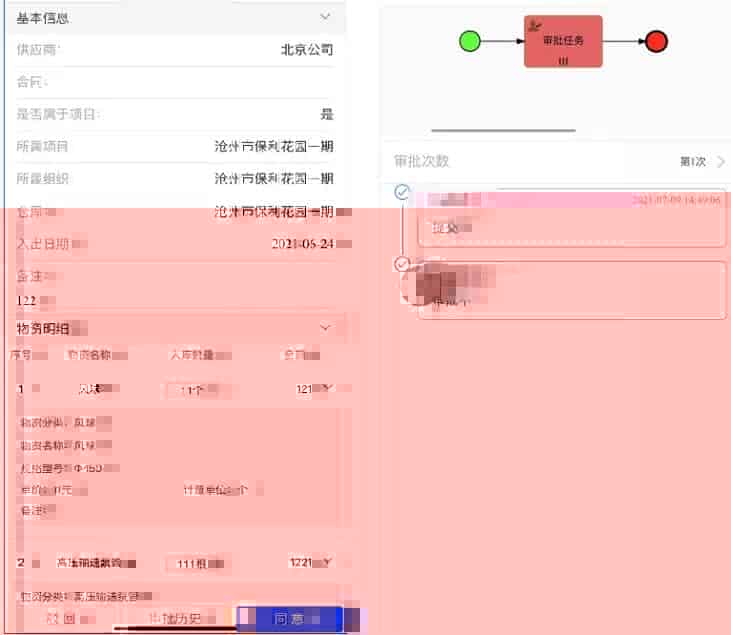 全生命周期一站式合约管理 益企工程云助力企业数智升级