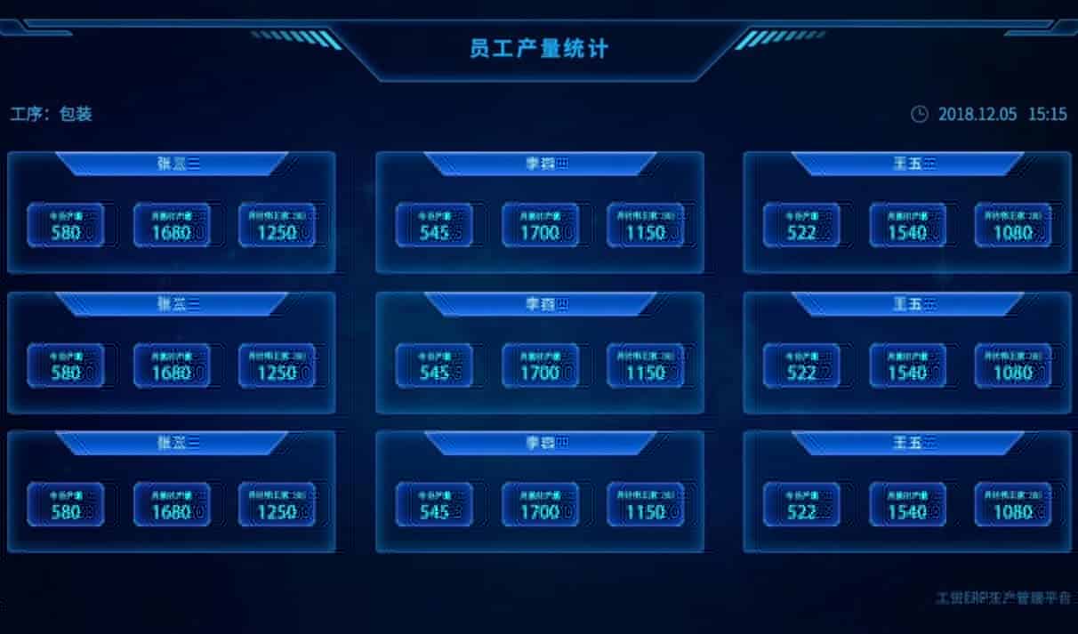 做好这5个方面，有效降低车间成本