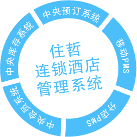 酒店前台一般用什么系统？