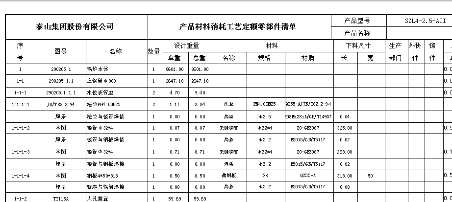 标准化行业化的天河CAD/CAPP解决方案 快速提升泰山集团工艺数字化能力