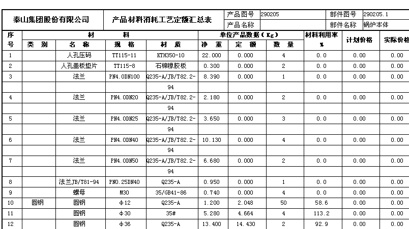 标准化行业化的天河CAD/CAPP解决方案 快速提升泰山集团工艺数字化能力
