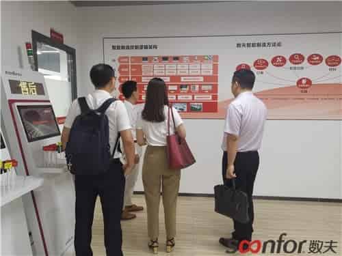 华为云团队莅临数夫软件 为严选合作伙伴赋能