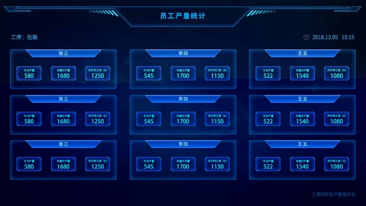 智慧工厂丨管家婆赋能智能制造，打造数字可视化车间