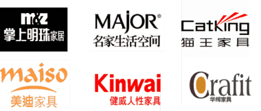 家具行业ERP系统 SAP助力家具行业提高