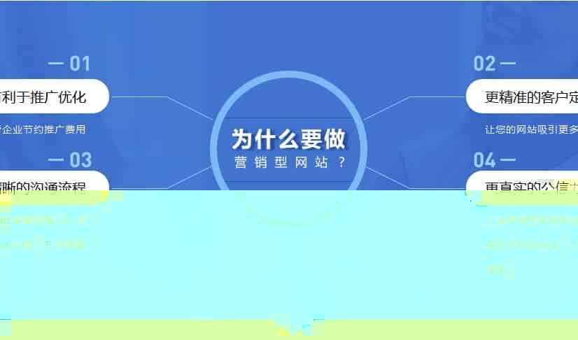  站制作对企业的意义