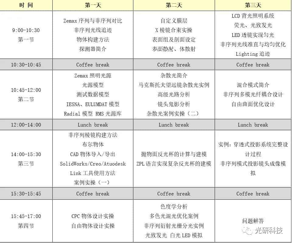 ZEMAX标准成像+照明设计课程邀请函（2021年9月23-28日）