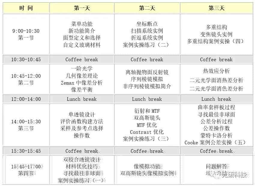 ZEMAX标准成像+照明设计课程邀请函（2021年9月23-28日）