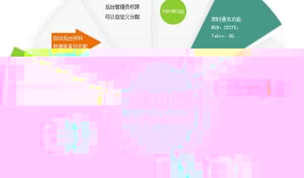 外贸 站设计注意事项
