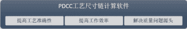 PDCC软件代理 工艺尺寸链计算分析软件