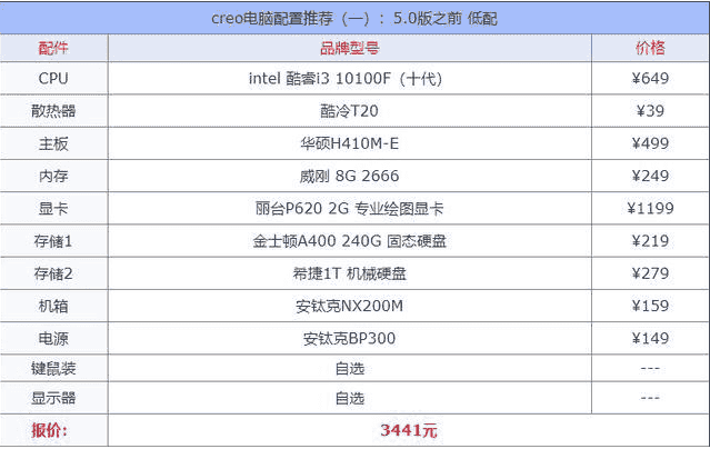 creo6.0对电脑配置要求-硬件需求