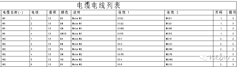 SEE Electrical自动生成 表