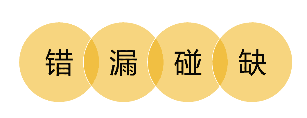 豪森软件管理解决方案