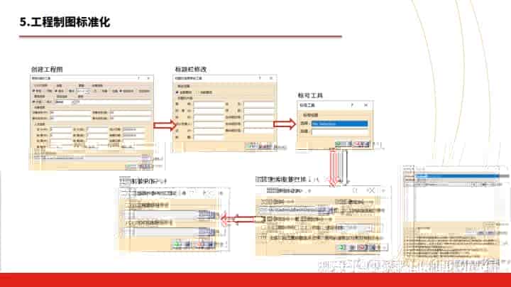 豪森软件CATIA/UG/NX/CREO/PROE/REVIT/NAVISWORKS/BENTLEY MICROSTATION/TEKLA二次开发快速设计解决方案