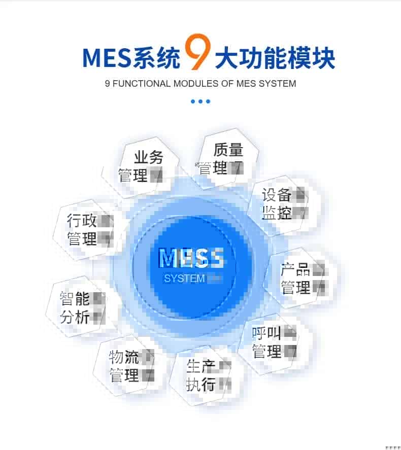 mes软件有哪些?国产mes软件合集?