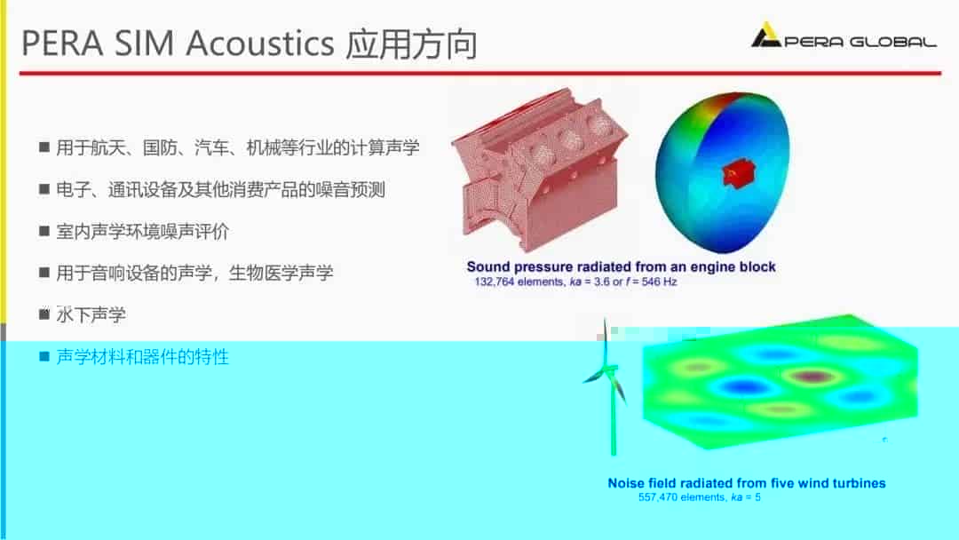 自主仿真软件PERA SIM体验-边界元声学