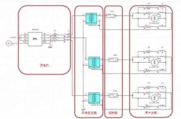 用电tips：用电电压为什么会下降？