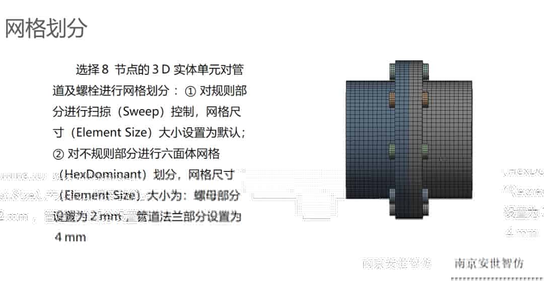 基于WB管道应力疲劳分析及对比