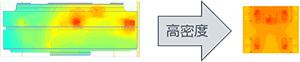 电子设备中半导体元器件的热设计