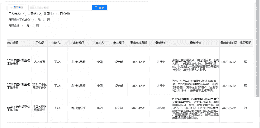 益企工程云：成长型建筑企业专属的工程项目管理软件
