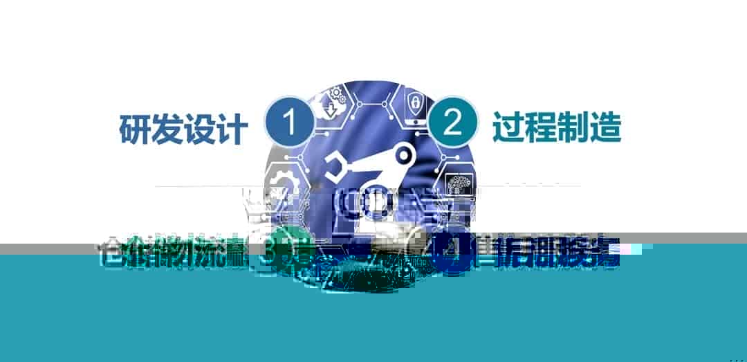 数字化供应链的协同协作管理与落地探索实践