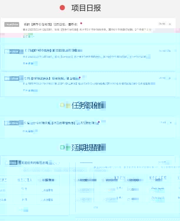 制造企业如何快速缩短新品开发项目管理周期？