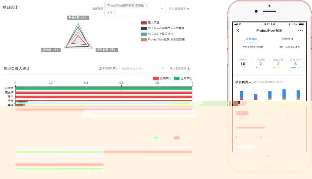 制造企业如何快速缩短新品开发项目管理周期？