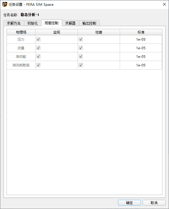 基于湍流模型的建筑复杂外流场CFD仿真分析