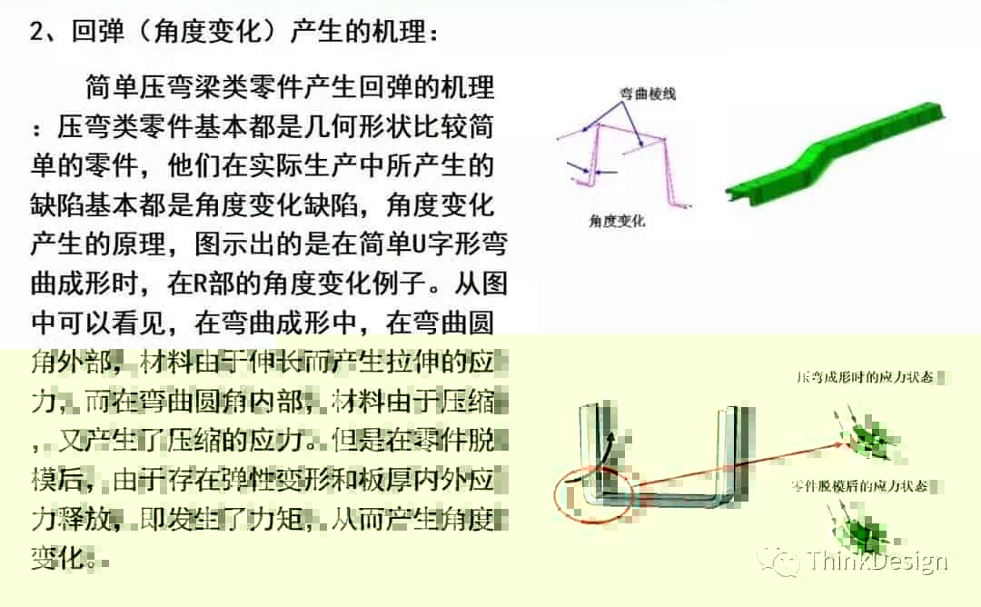 汽车高强板梁类零件冲压工艺及模具结构设计