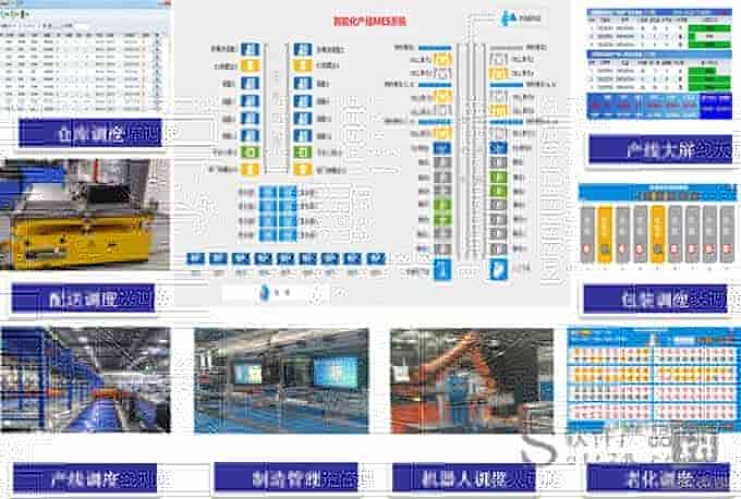 浪潮全自动化生产线K1-MES系统——弘智制造