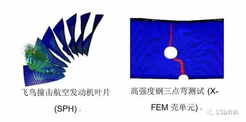 LS-DYNA基于先进有限元、无 格法和粒子法的求解器材料设计分析