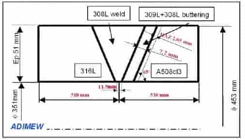 Code_Aster在双金属焊接基准数值模拟的应用