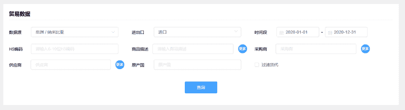 纳米比亚进出口数据 海关数据查询系统