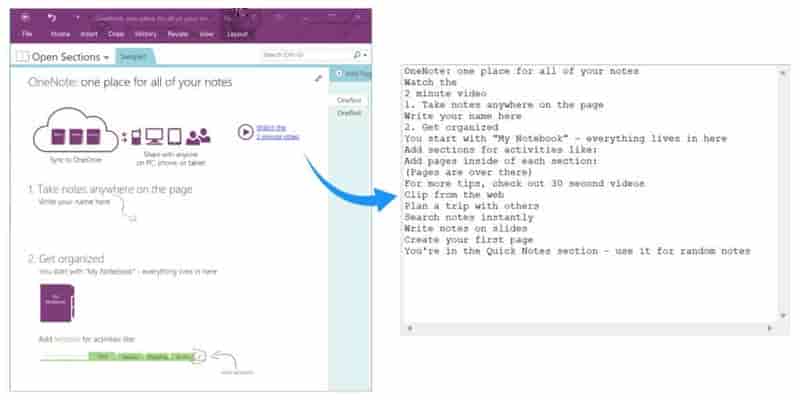 从 Java 中的 OneNote 文档的特定页面获取文本