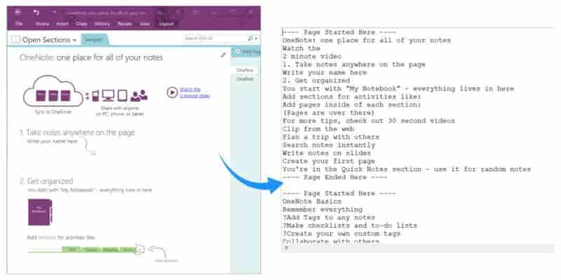 从 Java 中的 OneNote 文档的特定页面获取文本