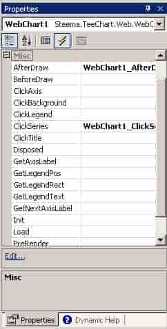 TeeChart Pro .NET使用教程（2022）：如何使用ASP.NET 应用程序（上）