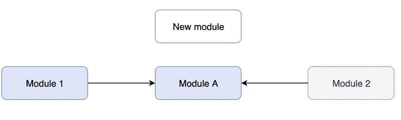 Java开发工具IntelliJ IDEA。